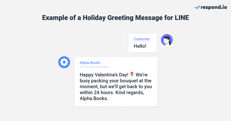 This is a picture that shows an example of a holiday greeting message. 