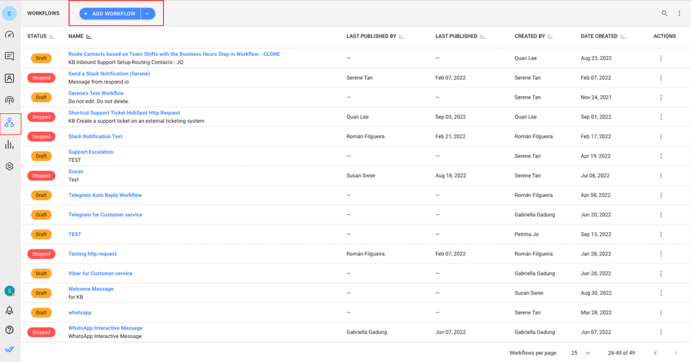 Voici une capture d'écran qui montre comment configurer la réponse automatique sur respond.io. Cliquez sur Workflows dans le menu de navigation latéral et cliquez sur Add Workflow.