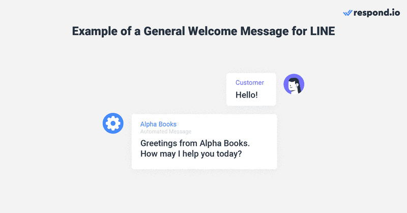 This is a picture that shows an example of a general welcome message. 