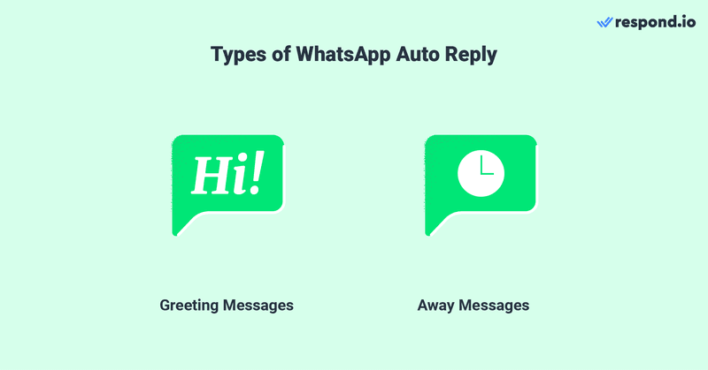 Esta imagen describe los dos tipos de respuestas automáticas que puedes enviar en WhatsApp. Hay mensajes de saludo y mensajes de despedida. No necesitas un bot de respuesta automática de WhatsApp para enviar un mensaje de respuesta automática de WhatsApp. 