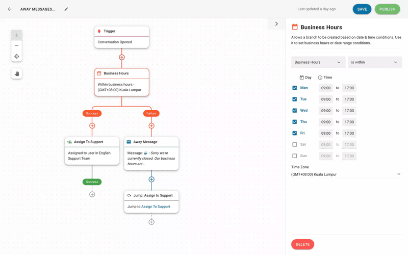 Esta es una imagen sobre cómo configurar un mensaje de ausencia para el botón de chat de WhatsApp en el sitio web. Puede que no estés disponible 24/7 para atender los webchats de WhatsApp, pero puedes crear un Mensaje de Ausencia para establecer las expectativas correctas para tus clientes. Los contactos recibirán un Mensaje de Ausencia si inician una conversación de WhatsApp webchat fuera del horario laboral. Lee el blog para saber más sobre cómo integrar whatsapp en sitio web wordpress. 