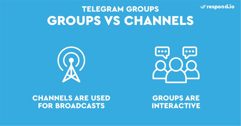 นี่คือภาพแสดงความแตกต่างระหว่าง Telegram กลุ่ม vs ช่อง ช่องโทรเลขช่วยให้คุณเผยแพร่ข้อมูลไปยังผู้ชมในวงกว้าง แต่ถ้าคุณกําลังมองหาปฏิสัมพันธ์กับผู้ชมของคุณคุณควรไปที่ Telegram กลุ่ม 