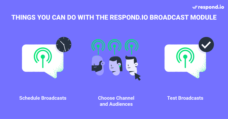 This image shows the respond.io features to send WhatsApp API broadcast message