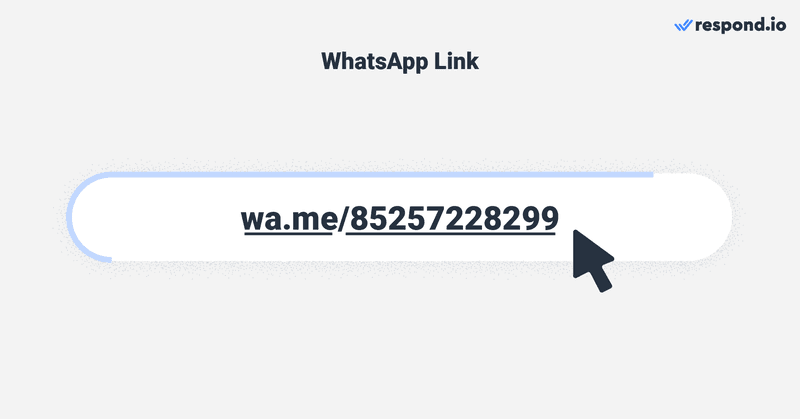 an image showing How to Start a conversation on WhatsApp: WhatsApp link