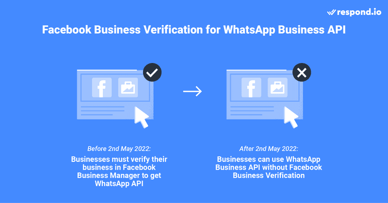 Meta Business Manager: Business Verification ist ab dem 2. Mai 2022 nicht mehr obligatorisch 