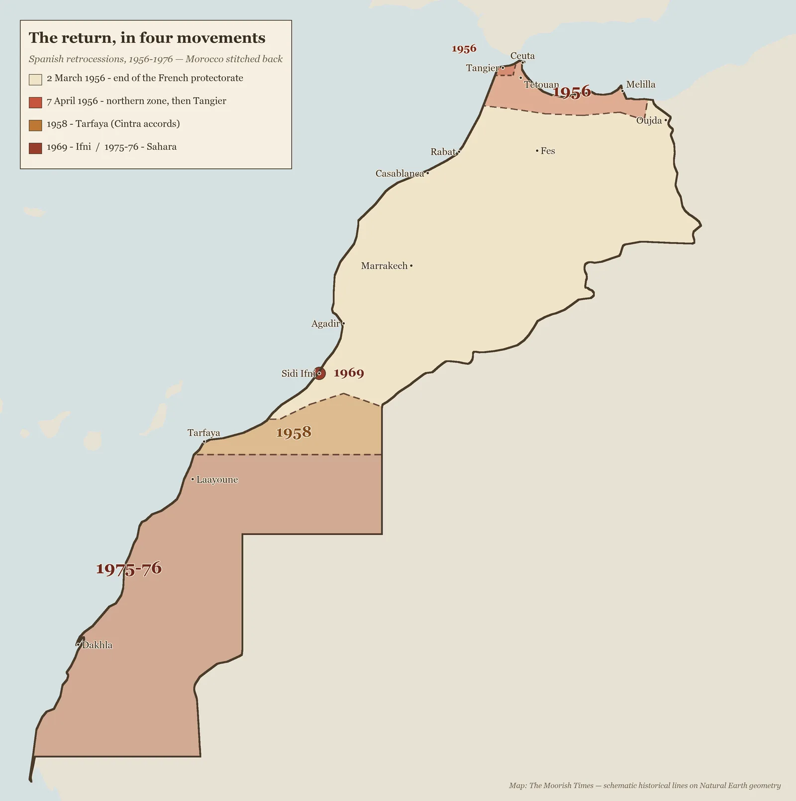 Map: the Spanish retrocessions from 1956 to 1976 — northern zone, Tarfaya, Ifni, Sahara (The Moorish Times).