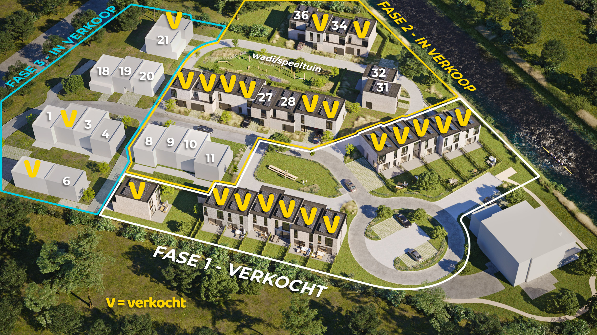 overzicht fases en loten