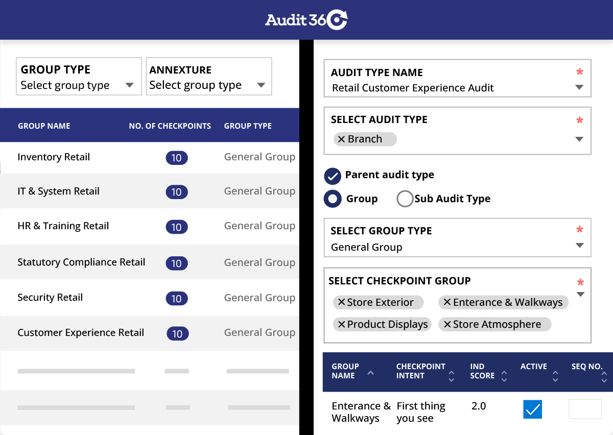 Centrally Managed Review