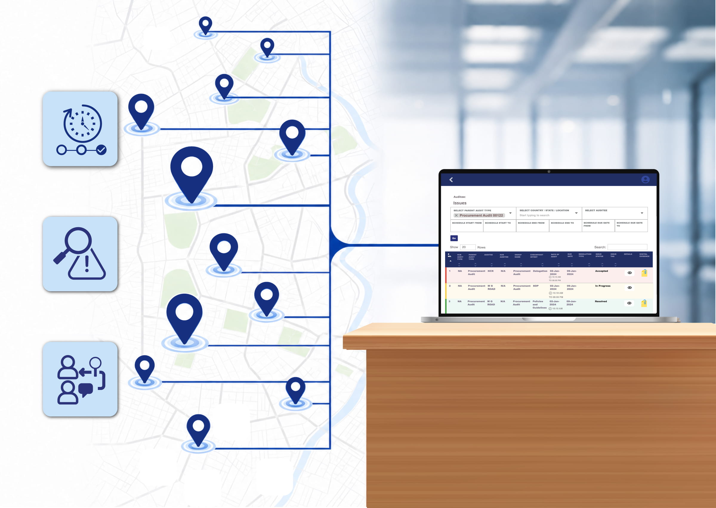 Centrally Managed Review