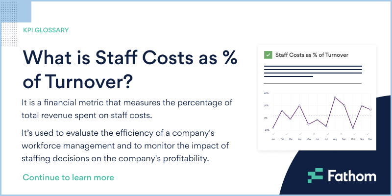 What is the KPI: Staff Costs as % of Turnover.