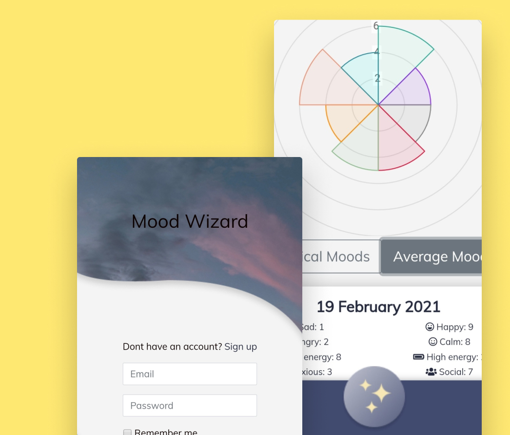 A mockup of a project