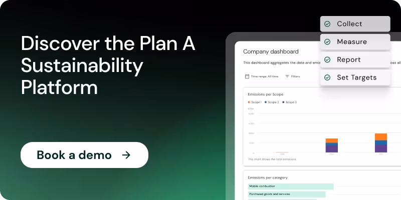 The Plan A Sustainability Platform