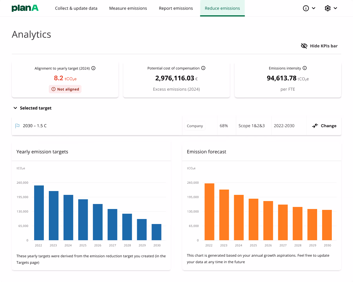 Plan A Dekarbonisierungsanalyse-Seite 