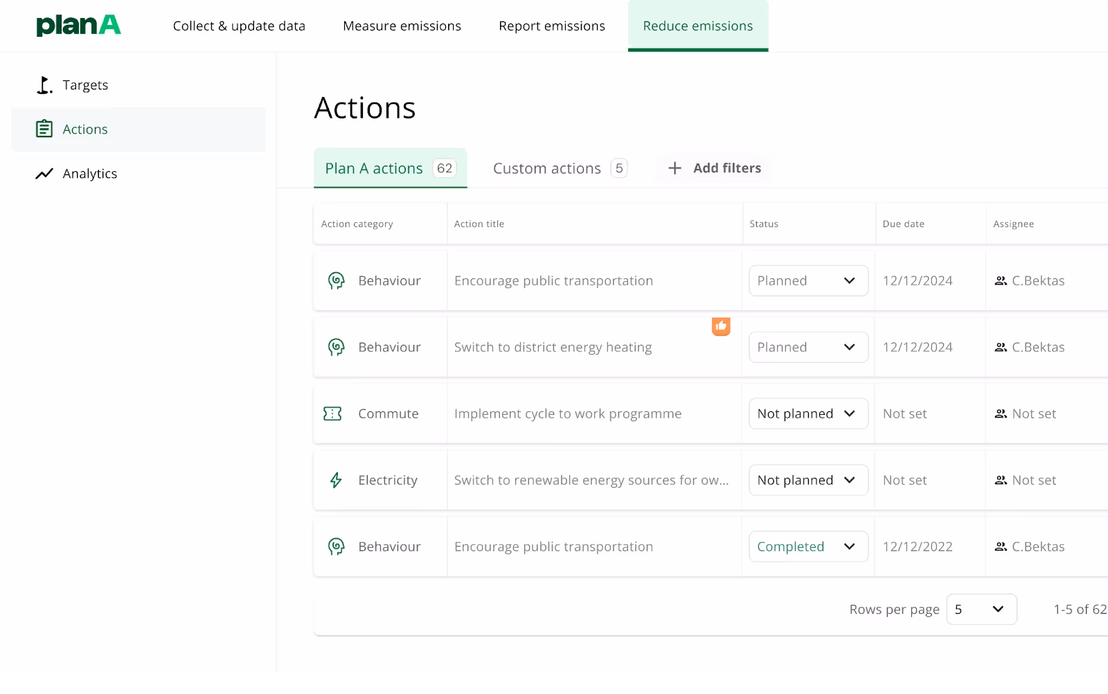 Decarbonisation software: Effective decarbonisation action planning