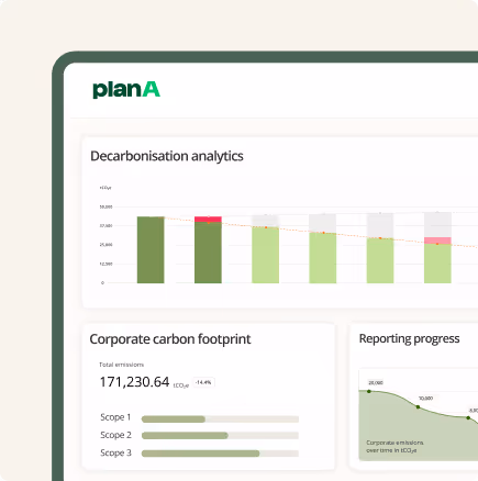 Meilleur logiciel de décarbonation en 2025