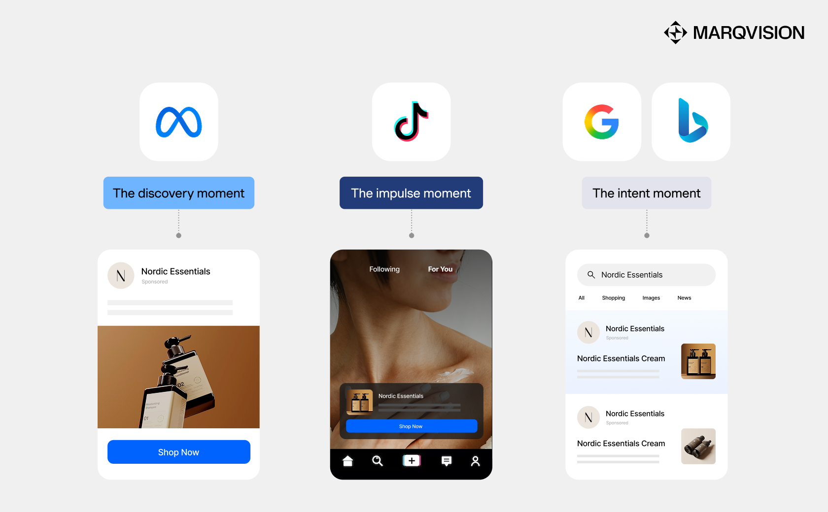 Three moments a fake ad intercepts: the discovery moment on Meta, the impulse moment on TikTok, and the intent moment on Google and Bing