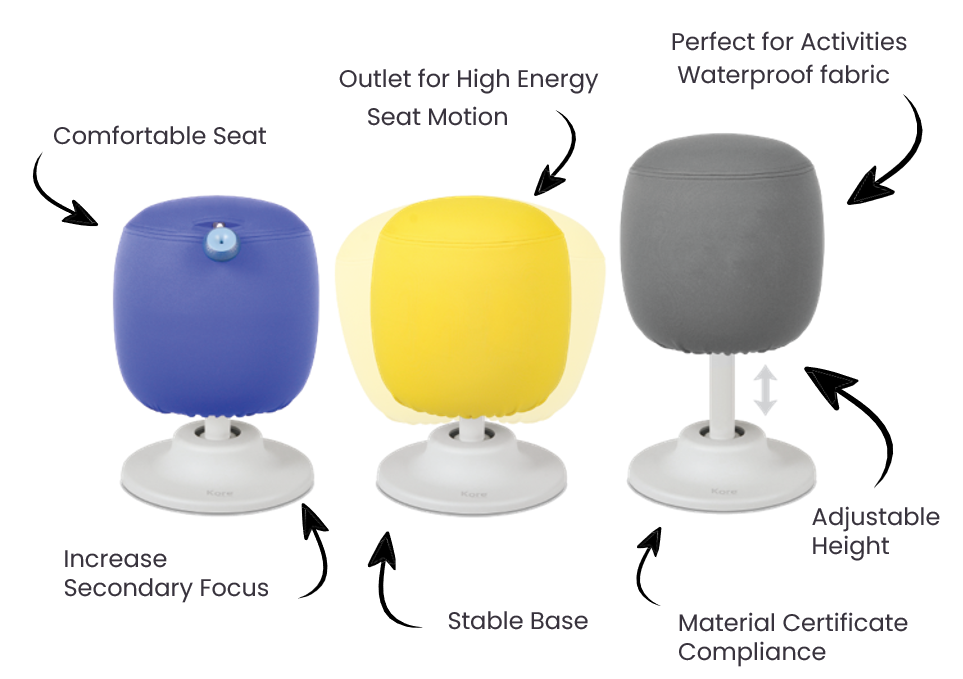 Features_Kids Adjustable Pivot Stool