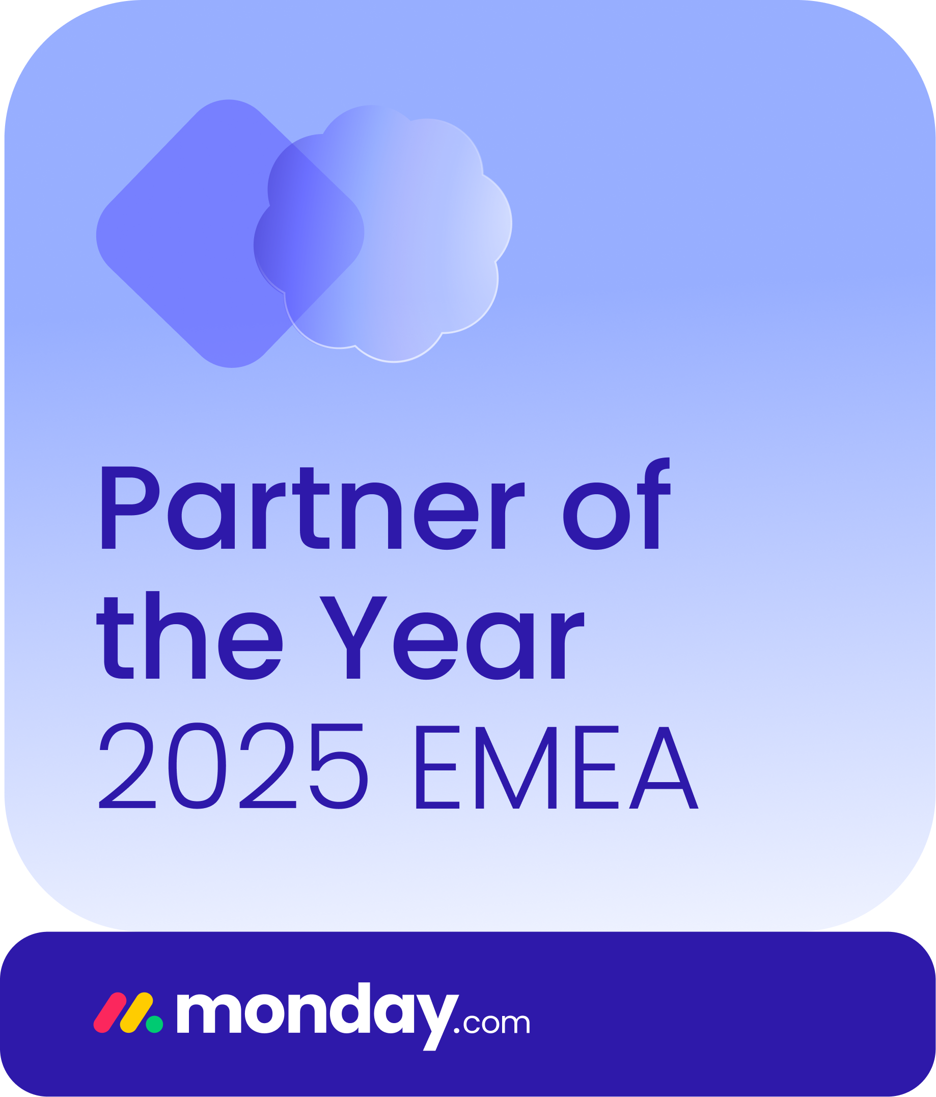 The SaaSy People Crowned monday.com Partner of the Year