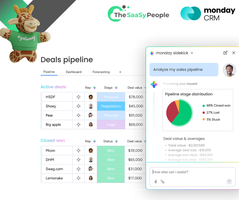 Beyond the Hype: What monday CRM’s AI Actually Does for Your Sales Team