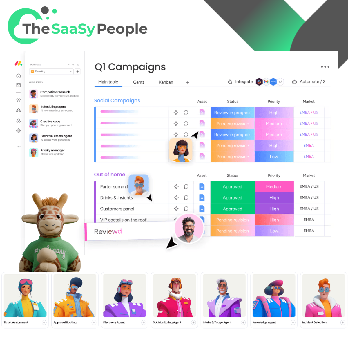 Supercharging Workflows with monday.com's Agent Factory (And How to Optimise It)