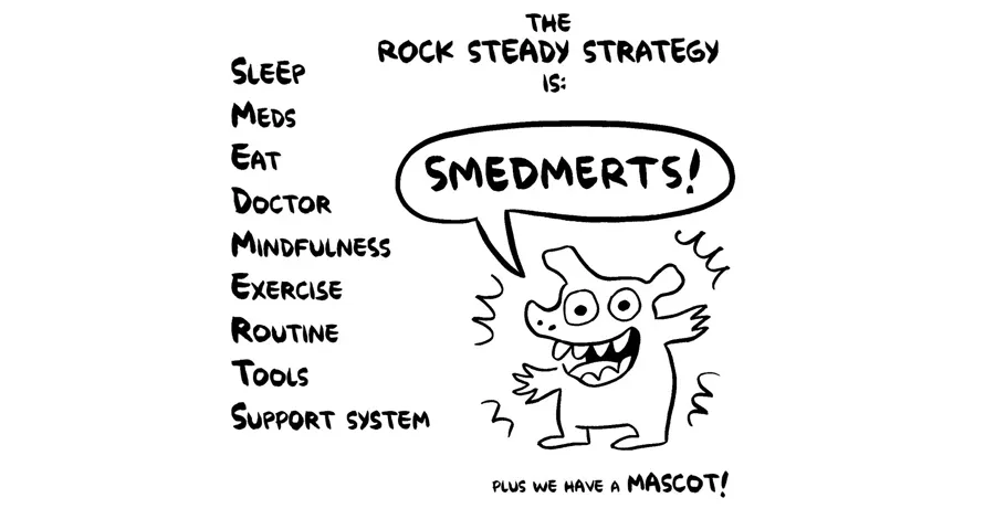 Cartoon of the smederts (sleep, meds, eat, doctor, mindfulness, exercise, routine, tools, support system)