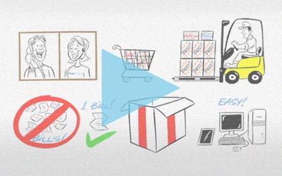 D.G. Dunbar Video Channel