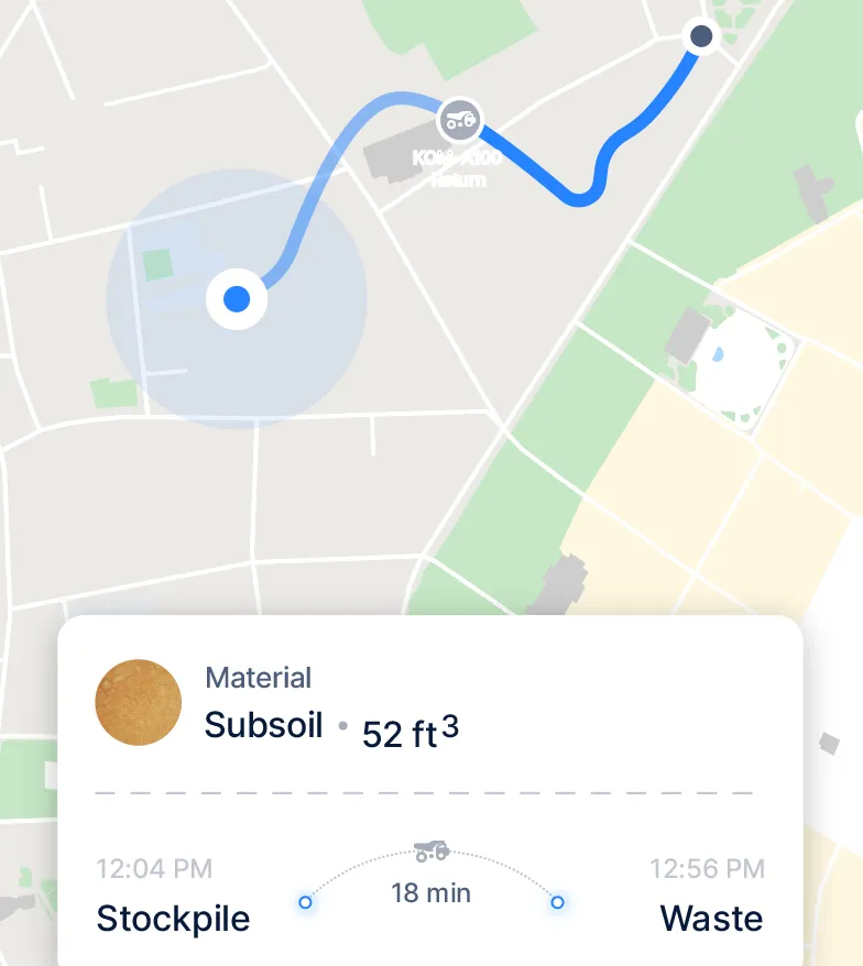 real time tracking dashboard