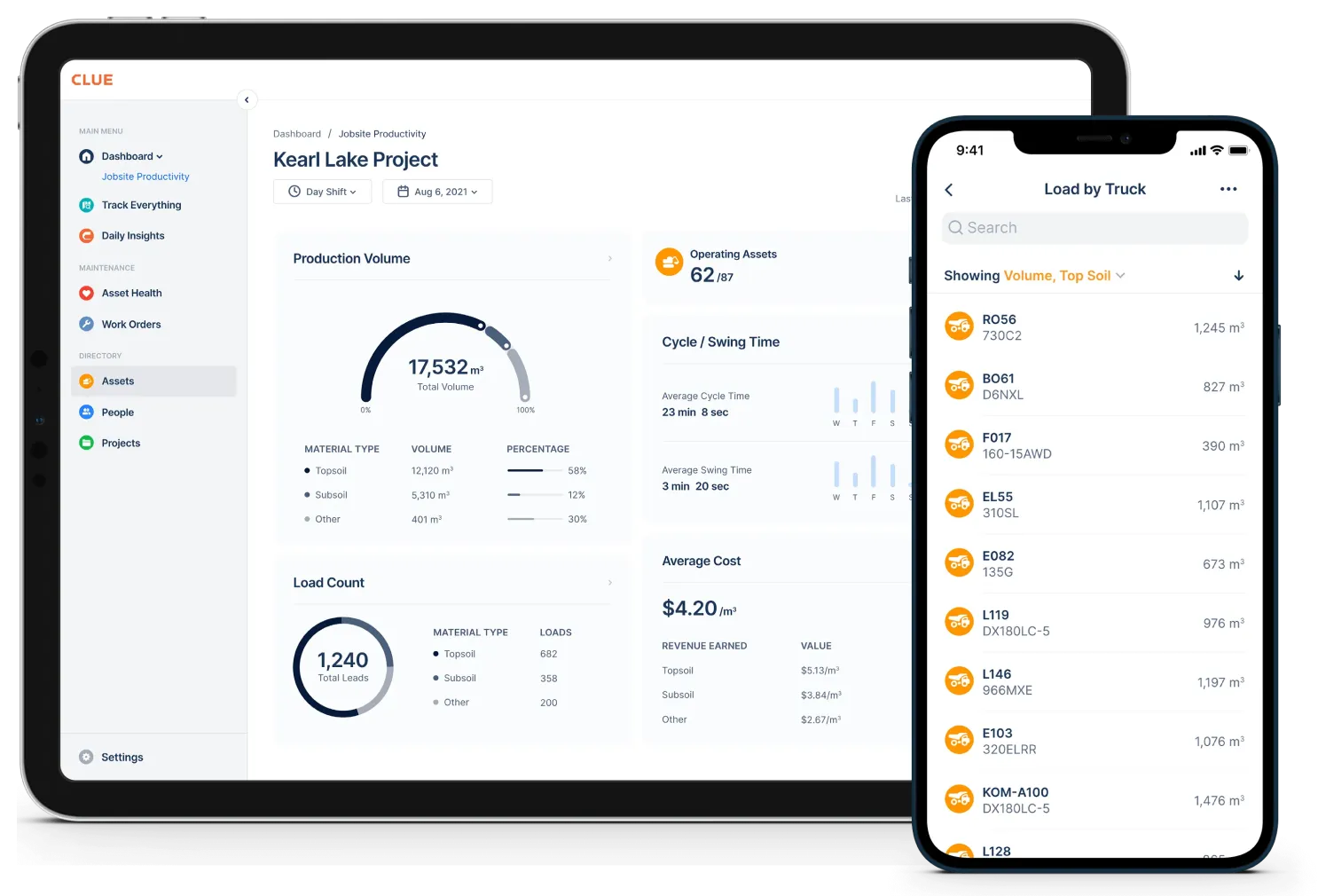 equipment-transport-cost-tracking-budget-management-clue