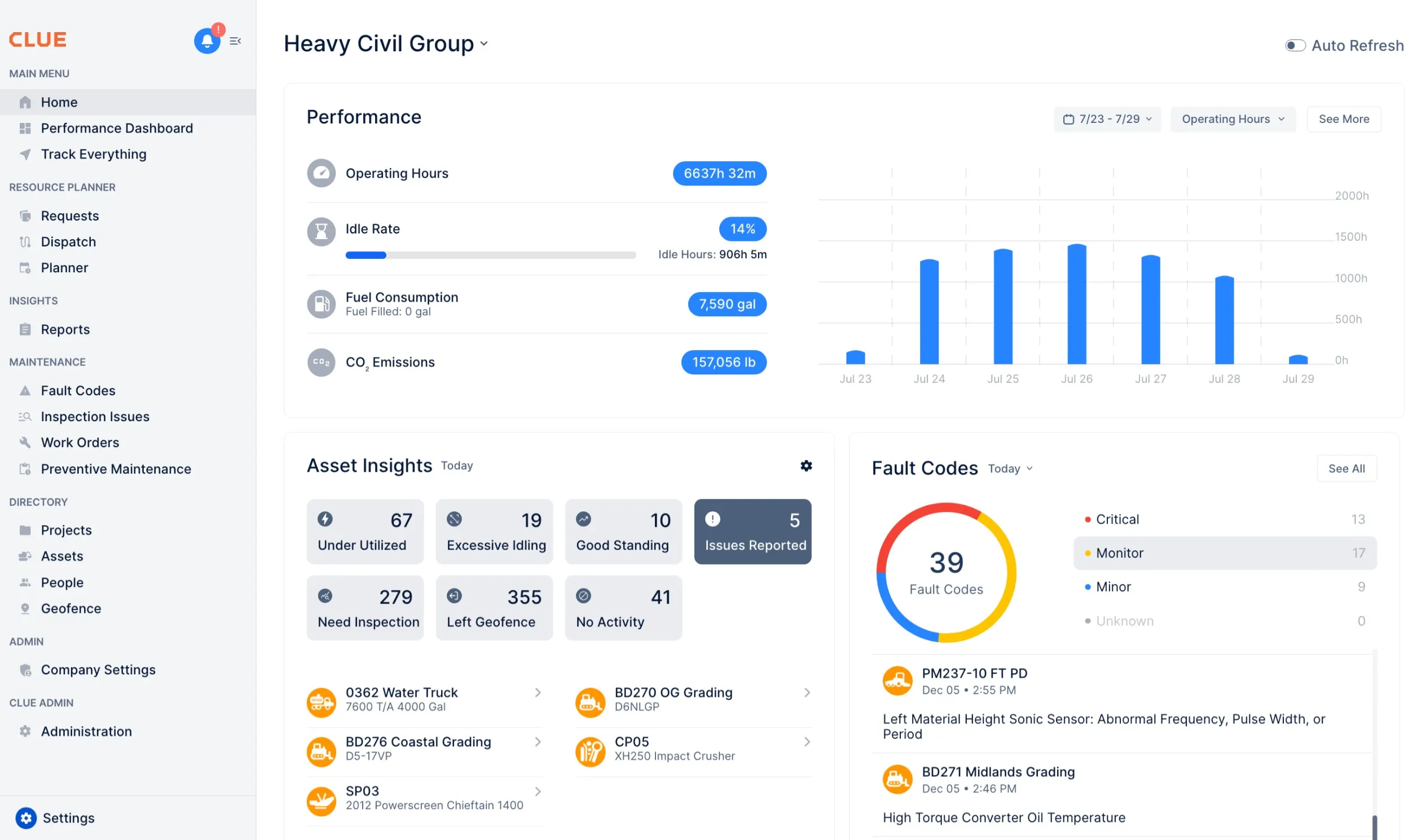 Best practice dashboard design for construction equipment management software