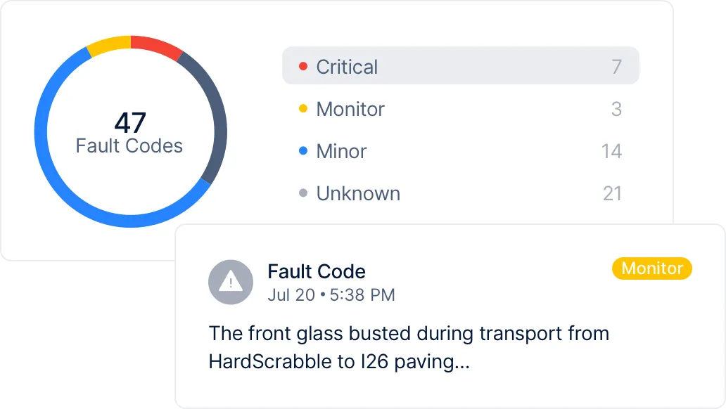 equipment-usage-analysis-project-planning-clue