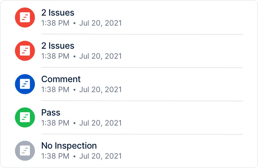 PM Service tracking chart