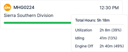 equipment-downtime-alerts-proactive-measures-clue