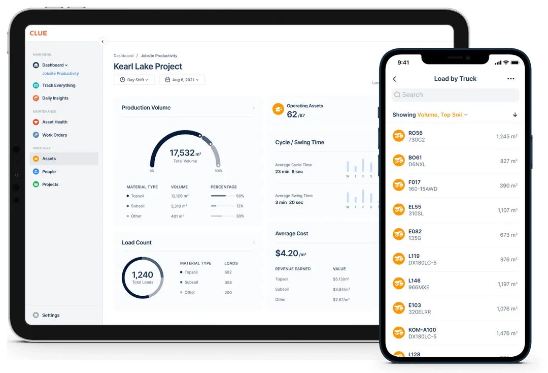 scalable-asset-management-growth-clue