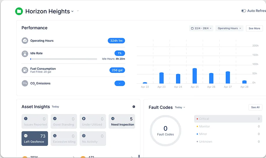 asset management and tracking software