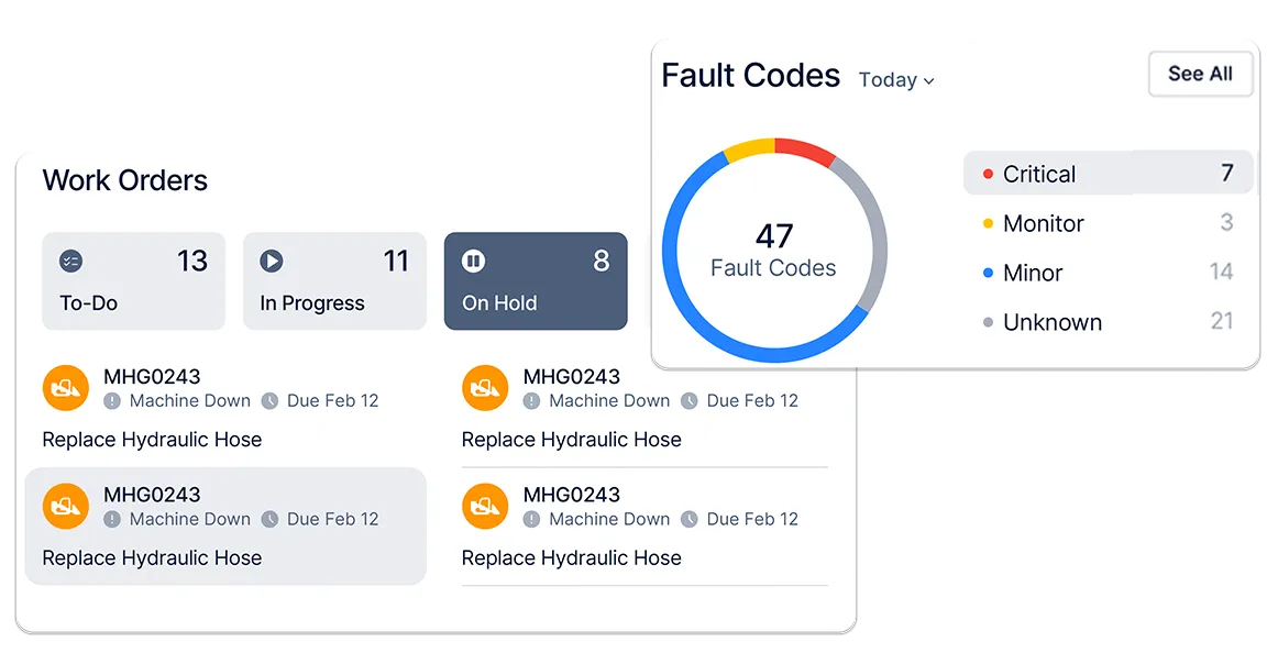 word order managemet