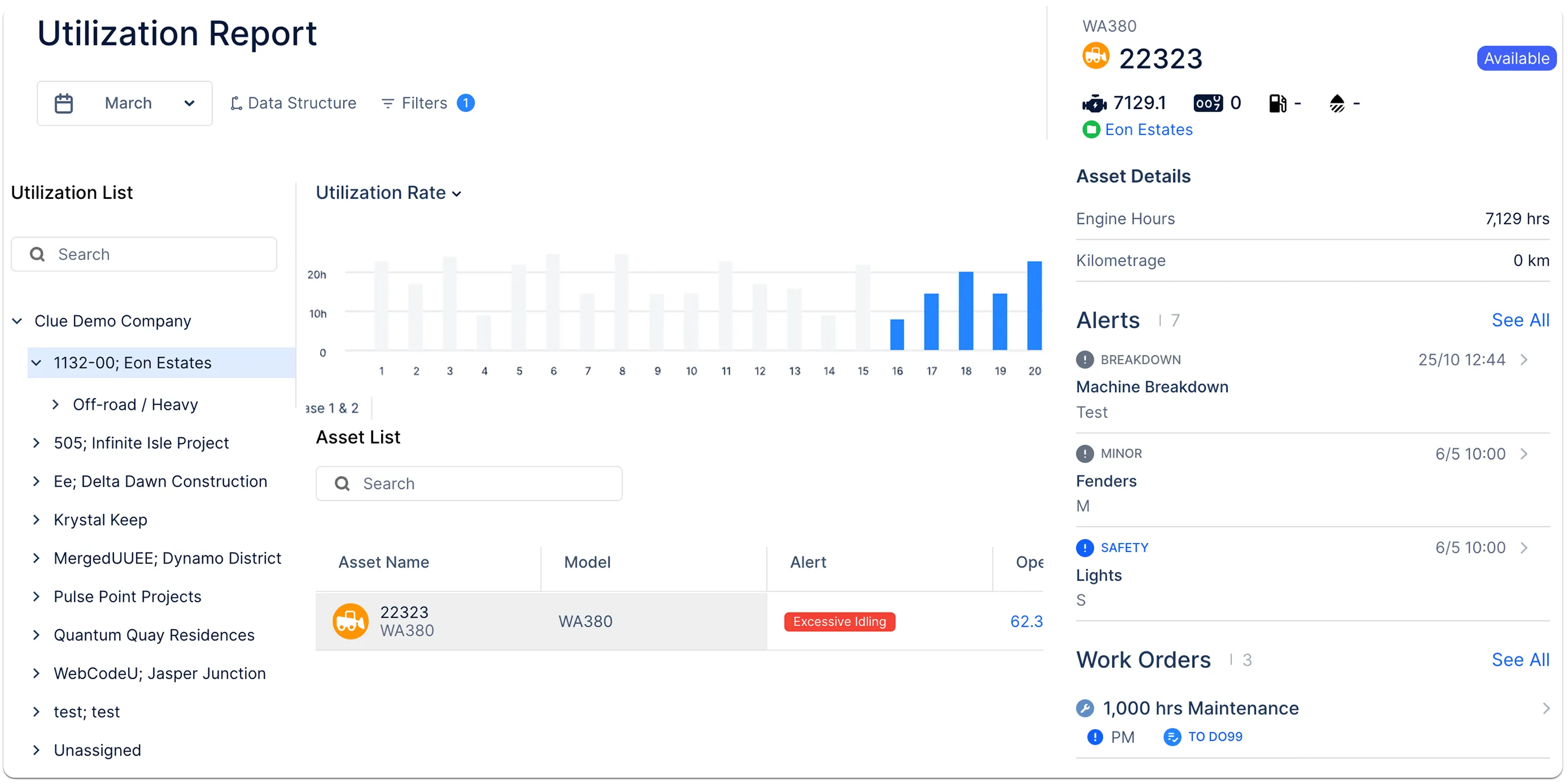 utilization report image