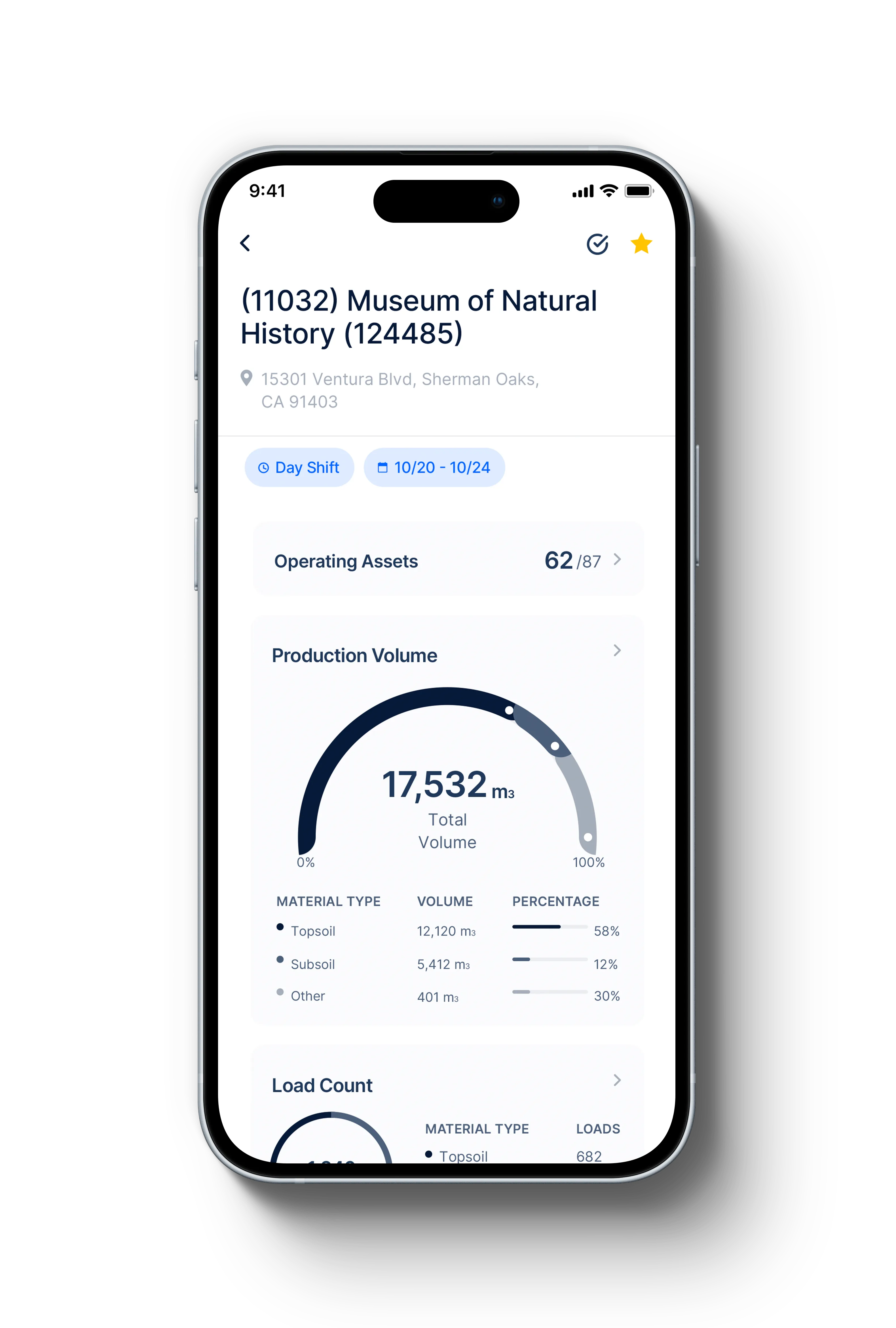 equipment management solution
