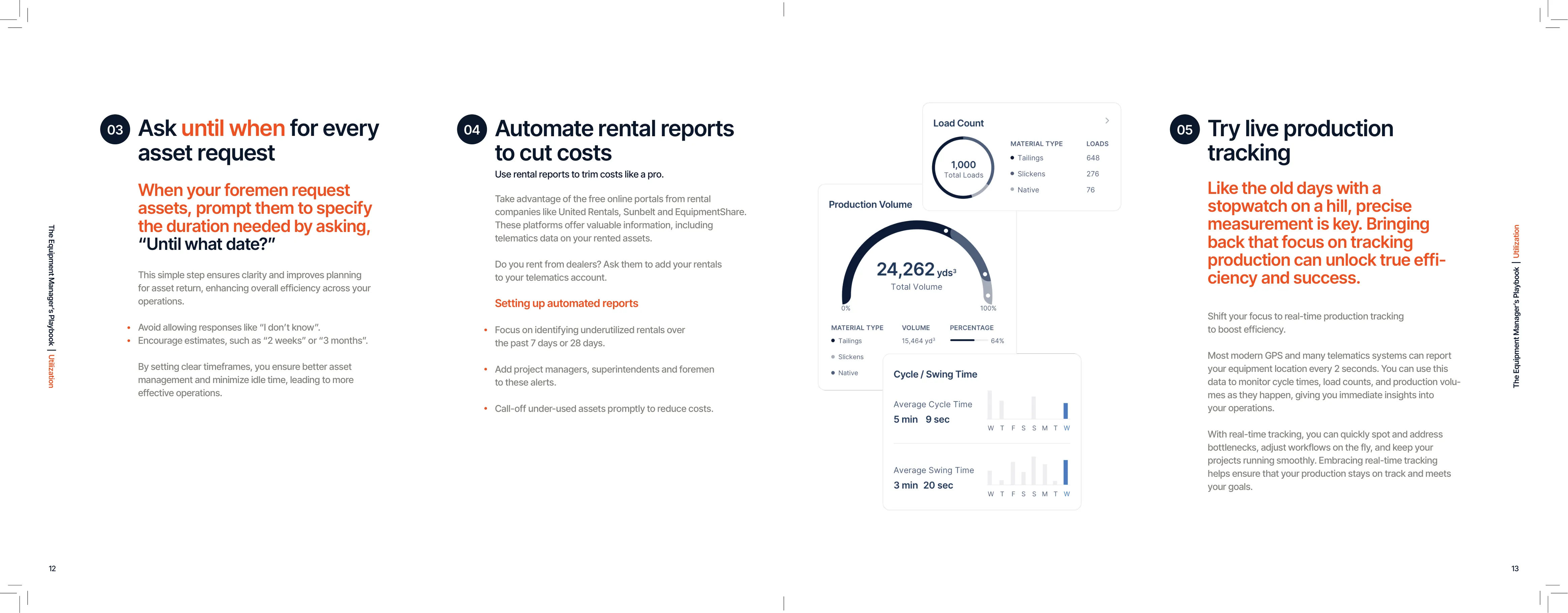 Image showing middle headings of playbook