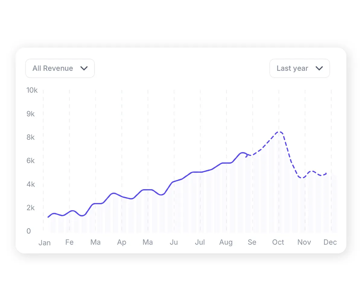 Faster Payment Cycles