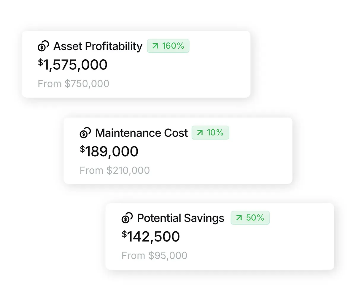 End-to-End Equipment Cost Tracking
