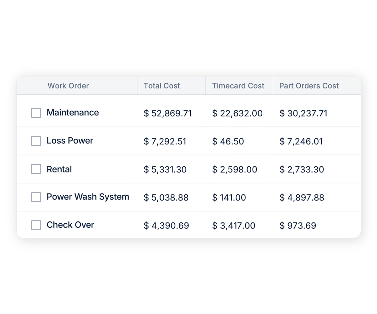 transparent-pricing-plan-budget-clue
