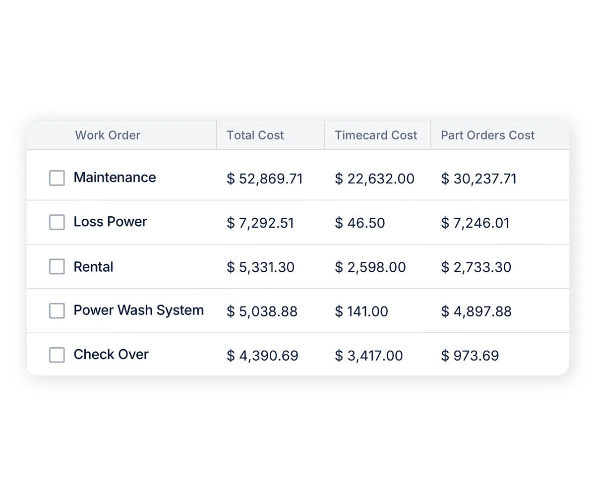 transparent-pricing-plan-budget-clue