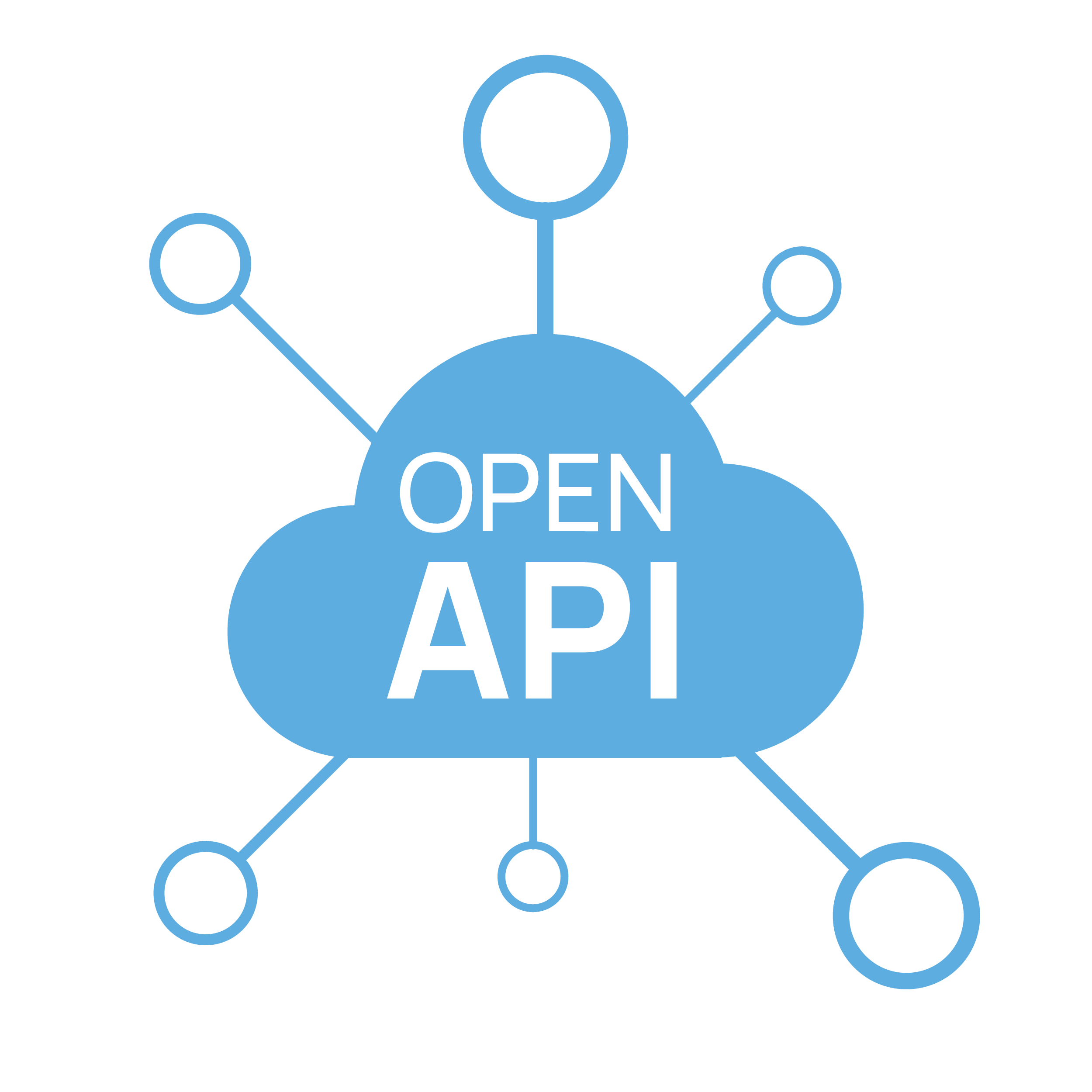 customizable-tool-tagging-organization-clue