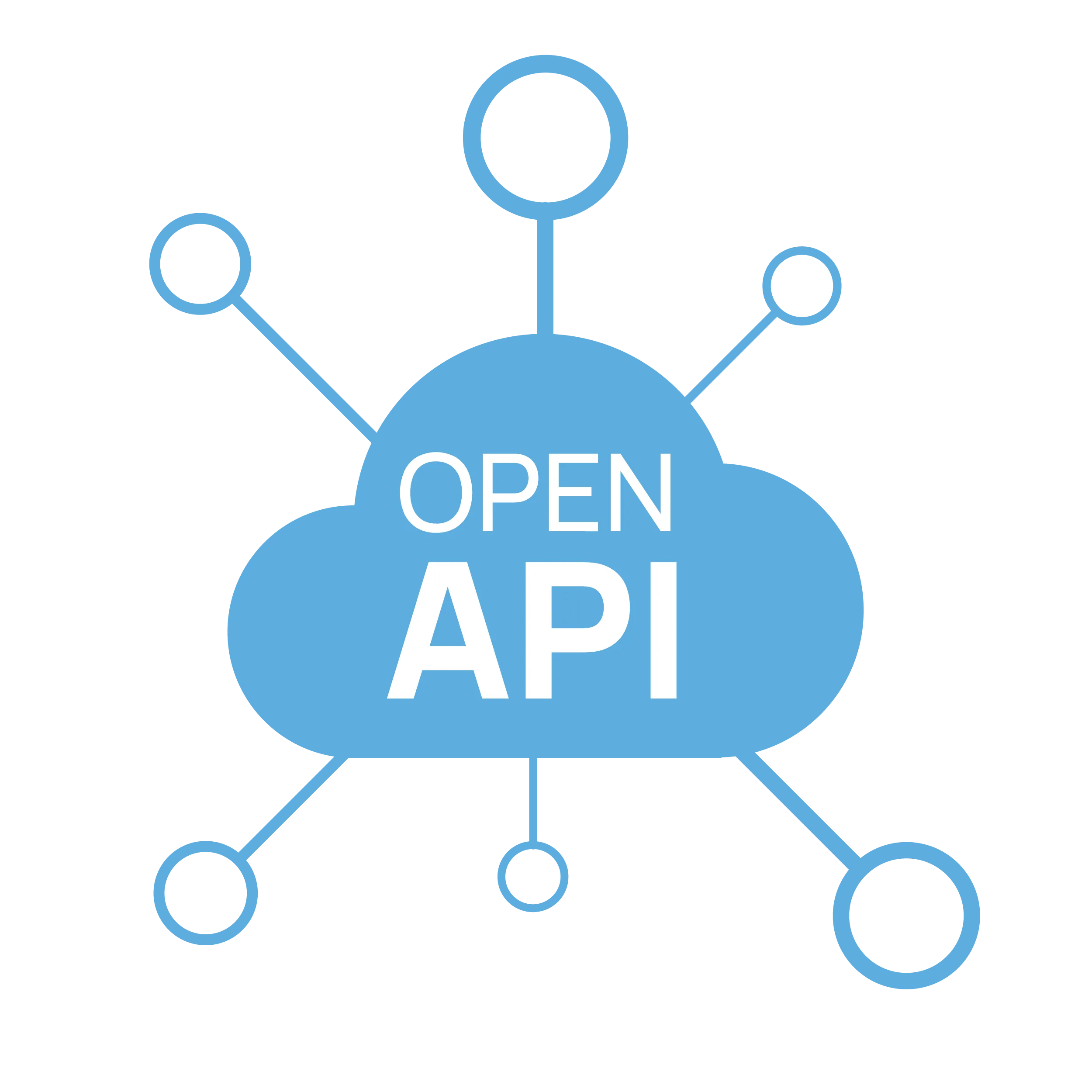 customizable-tool-tagging-organization-clue