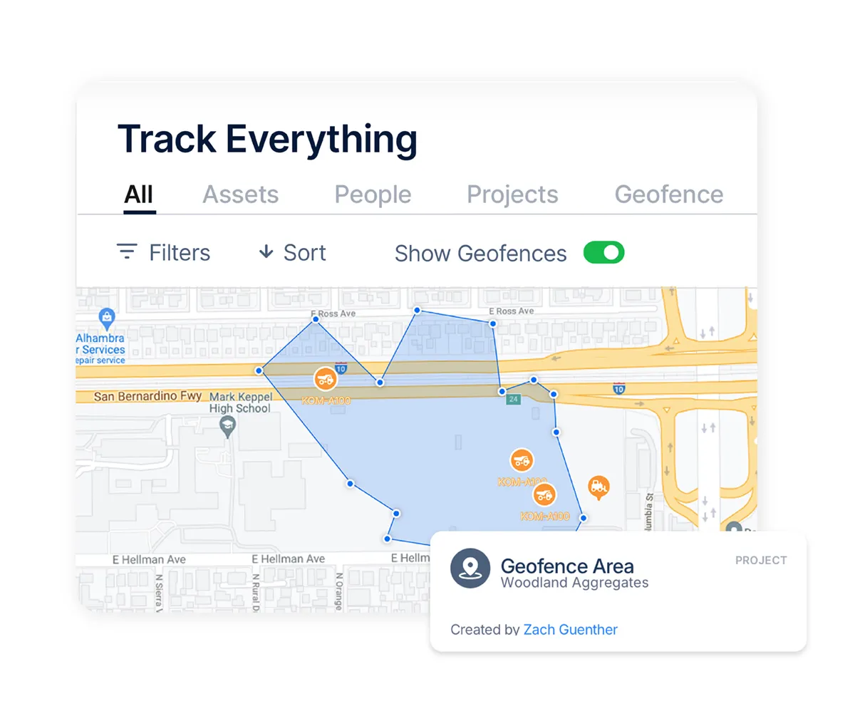 End-to-End Equipment Cost Tracking