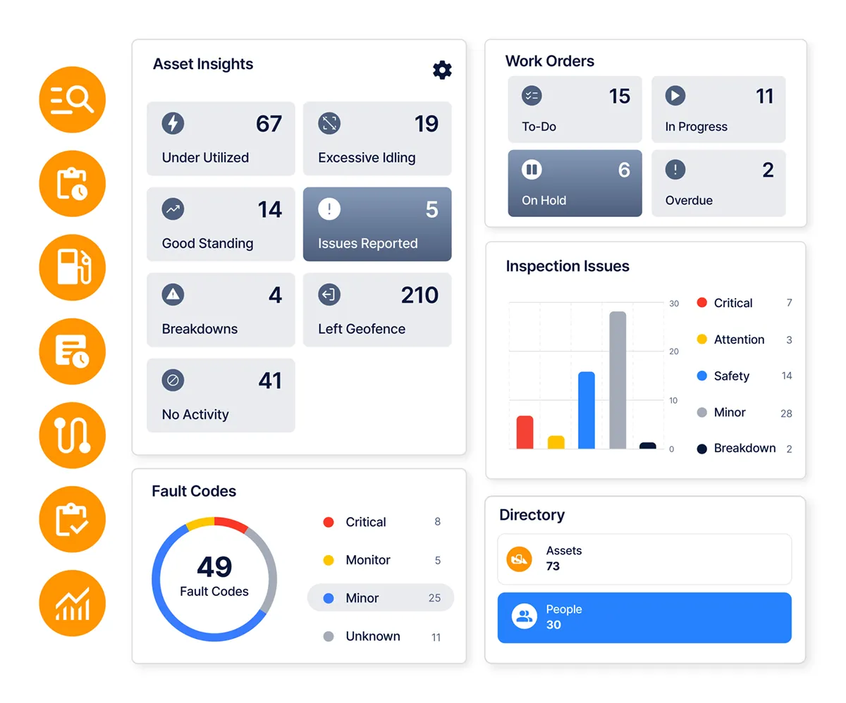 End-to-End Equipment Cost Tracking