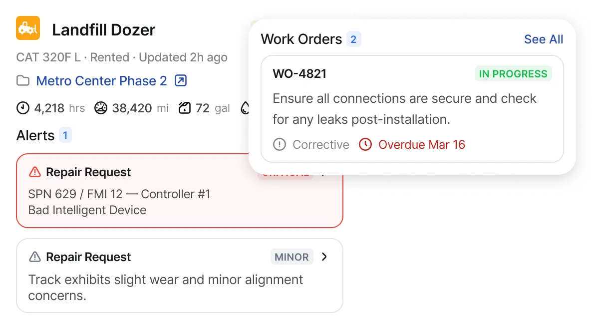 Dashboard for rented Landfill Dozer CAT 320F L showing alerts and overdue corrective work order.