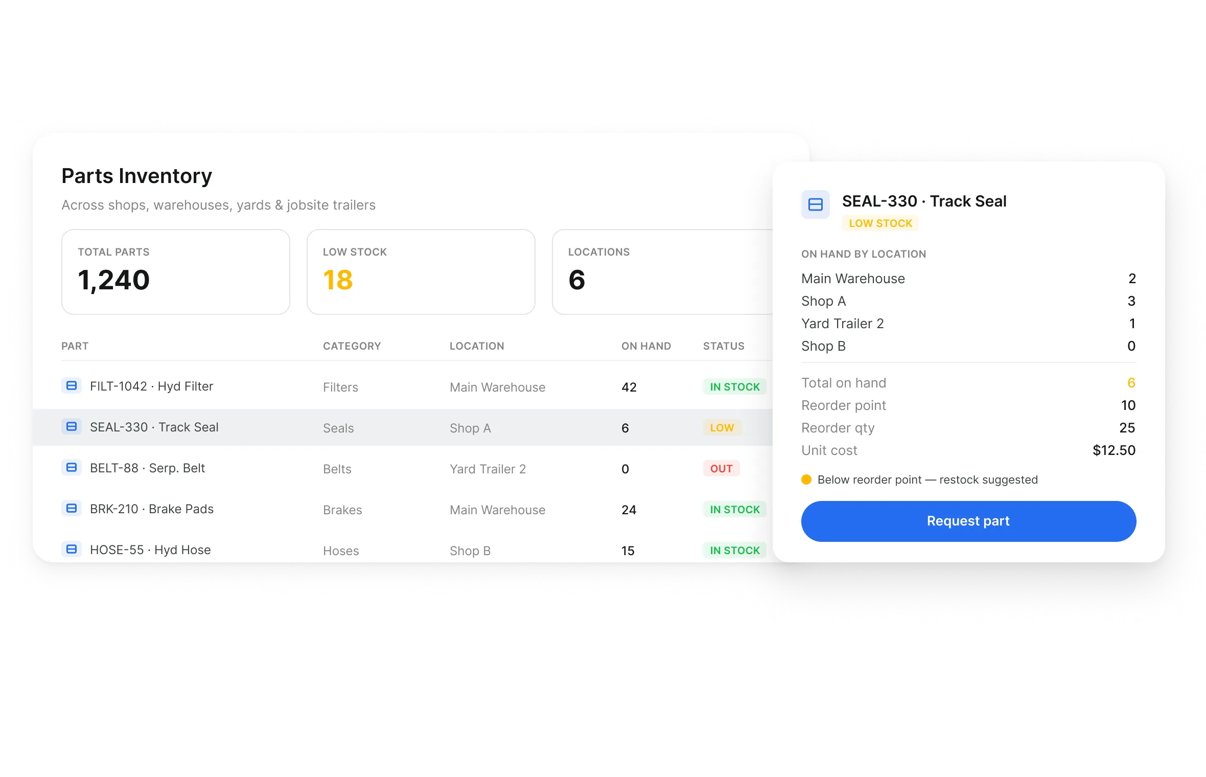Parts inventory list showing on-hand quantities by warehouse, shop and jobsite location