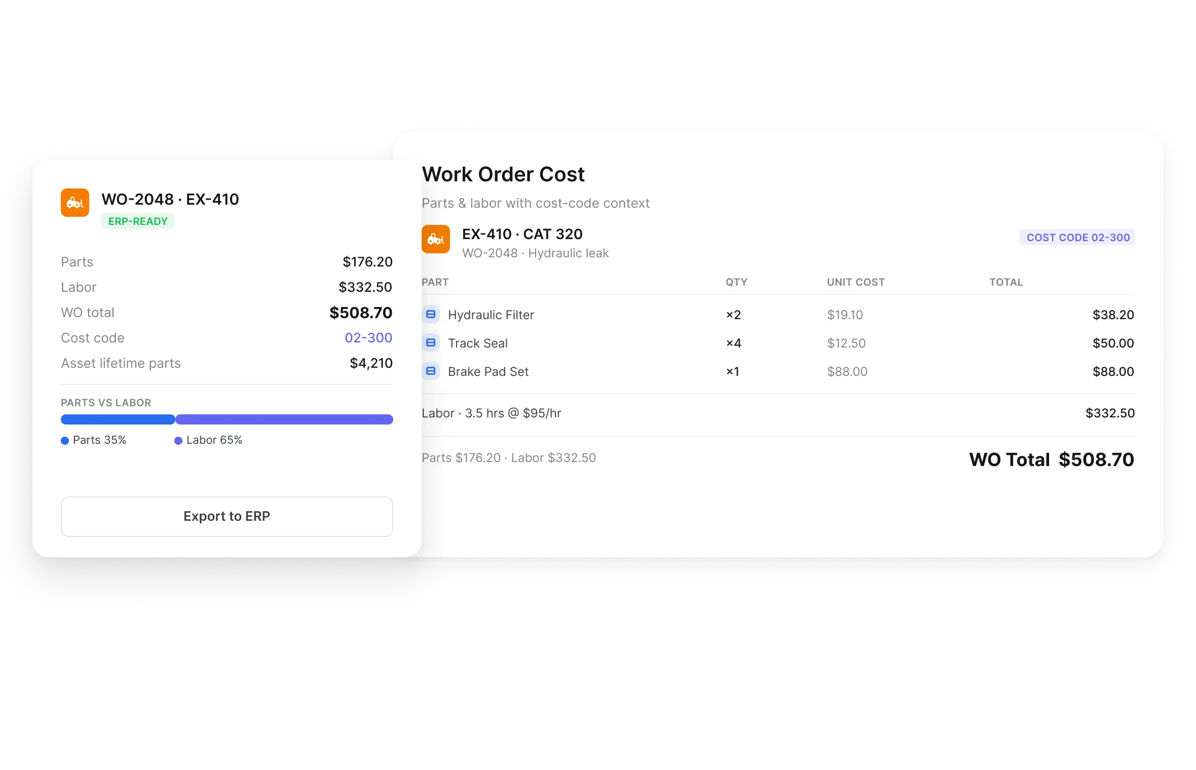Work order cost summary showing parts used with unit cost beside labor entries