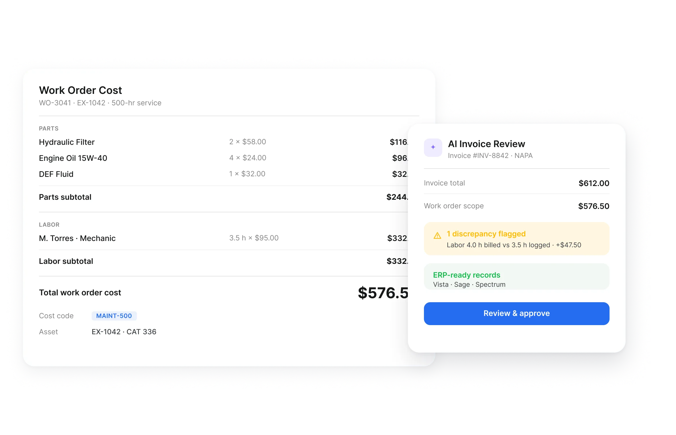 Repair cost on a Clue work order with parts, labor time and cost codes